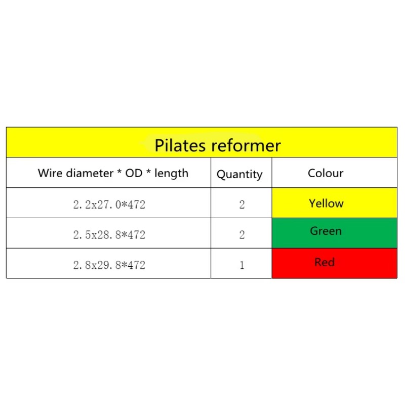 Yoga Pilates Reforme Spring Te - đánh giá và giá Pilates Yoga Music