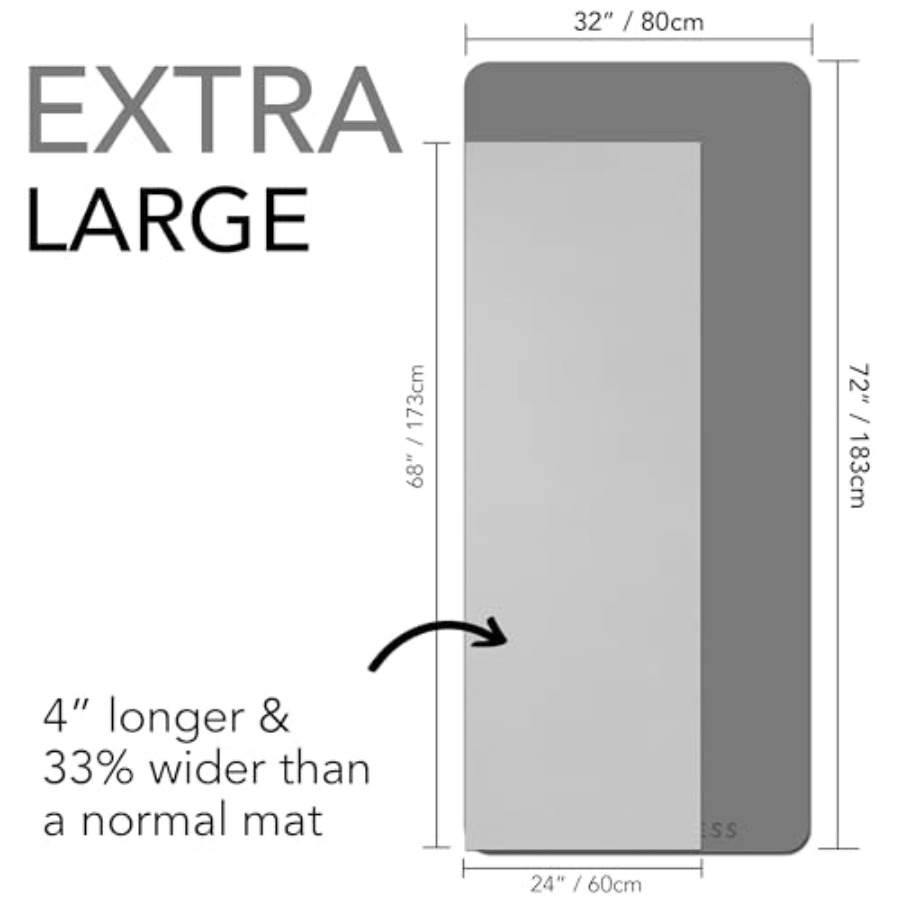 Large Exercise Mat Extra Thick - đánh giá và giá Pilates Yoga Mat Thickness