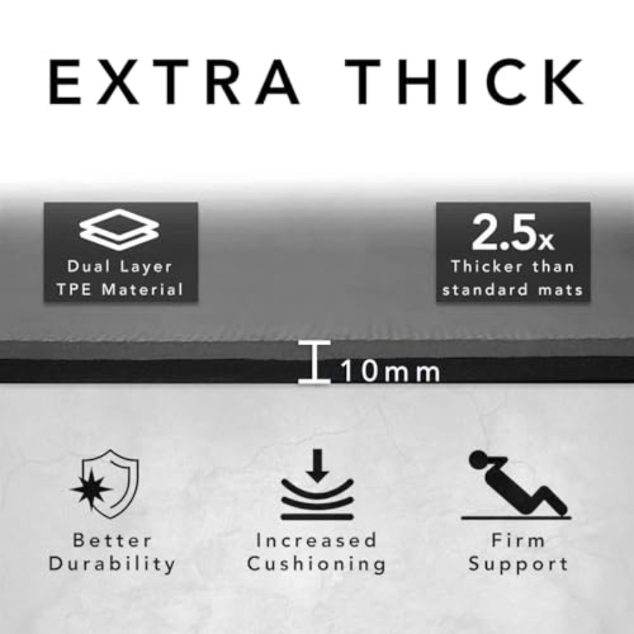 Large Exercise Mat Extra Thick - đánh giá và giá Pilates Yoga Mat Thickness