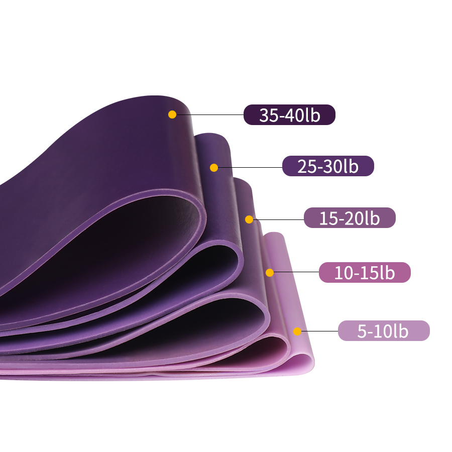 Fitness Elastic Resistance Ban - đánh giá và giá Pilates Yoga Difference